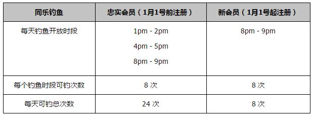 桃谷绘里香在线播放